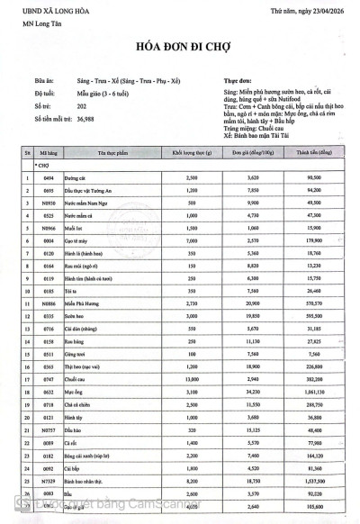Công khai tiền chợ ngày 23.04.2026