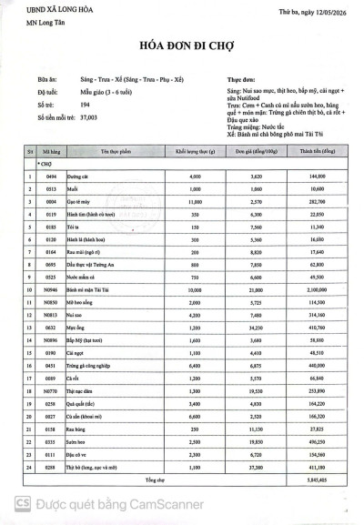 CÔNG KHAI TIỀN CHỢ NGÀY 12 - 05 - 2026