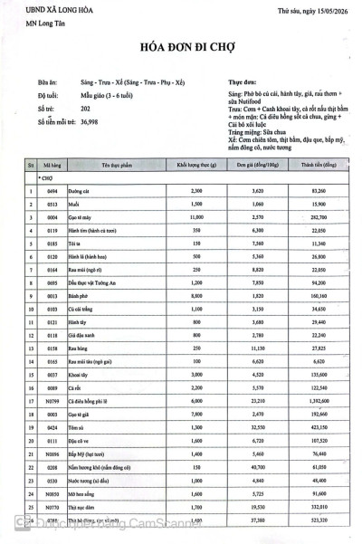 CÔNG KHAI TIỀN CHỢ NGÀY 15 - 05 - 2026