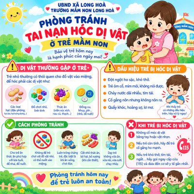 PHÒNG TRÁNH TAI NẠN HÓC DỊ VẬT
