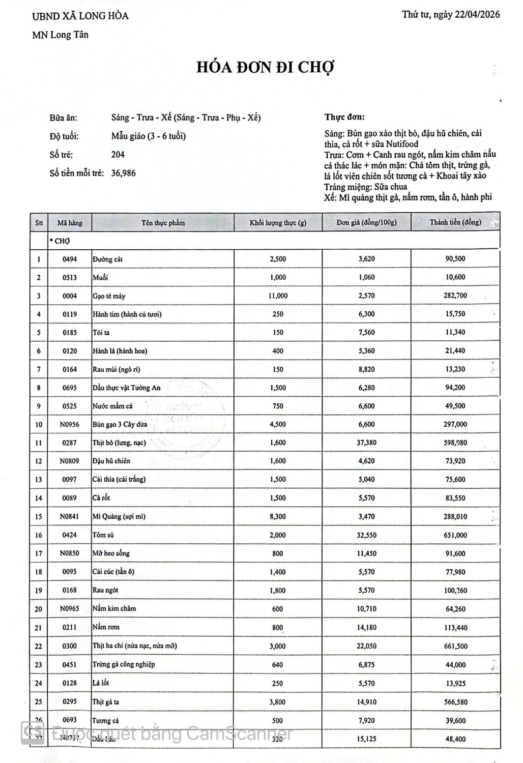 Công khai tiền chợ ngày 22.04.2026