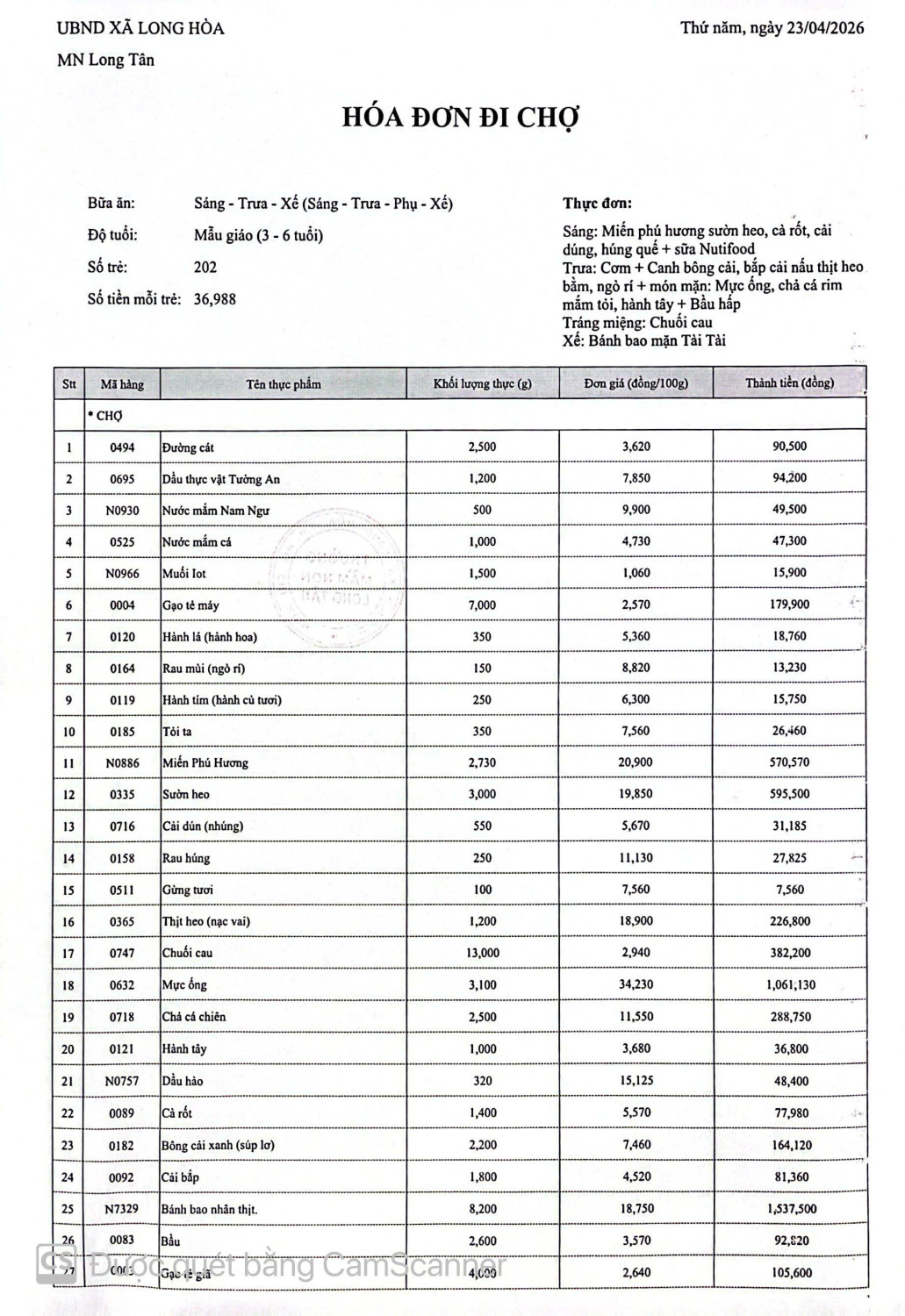 Công khai tiền chợ ngày 23.04.2026