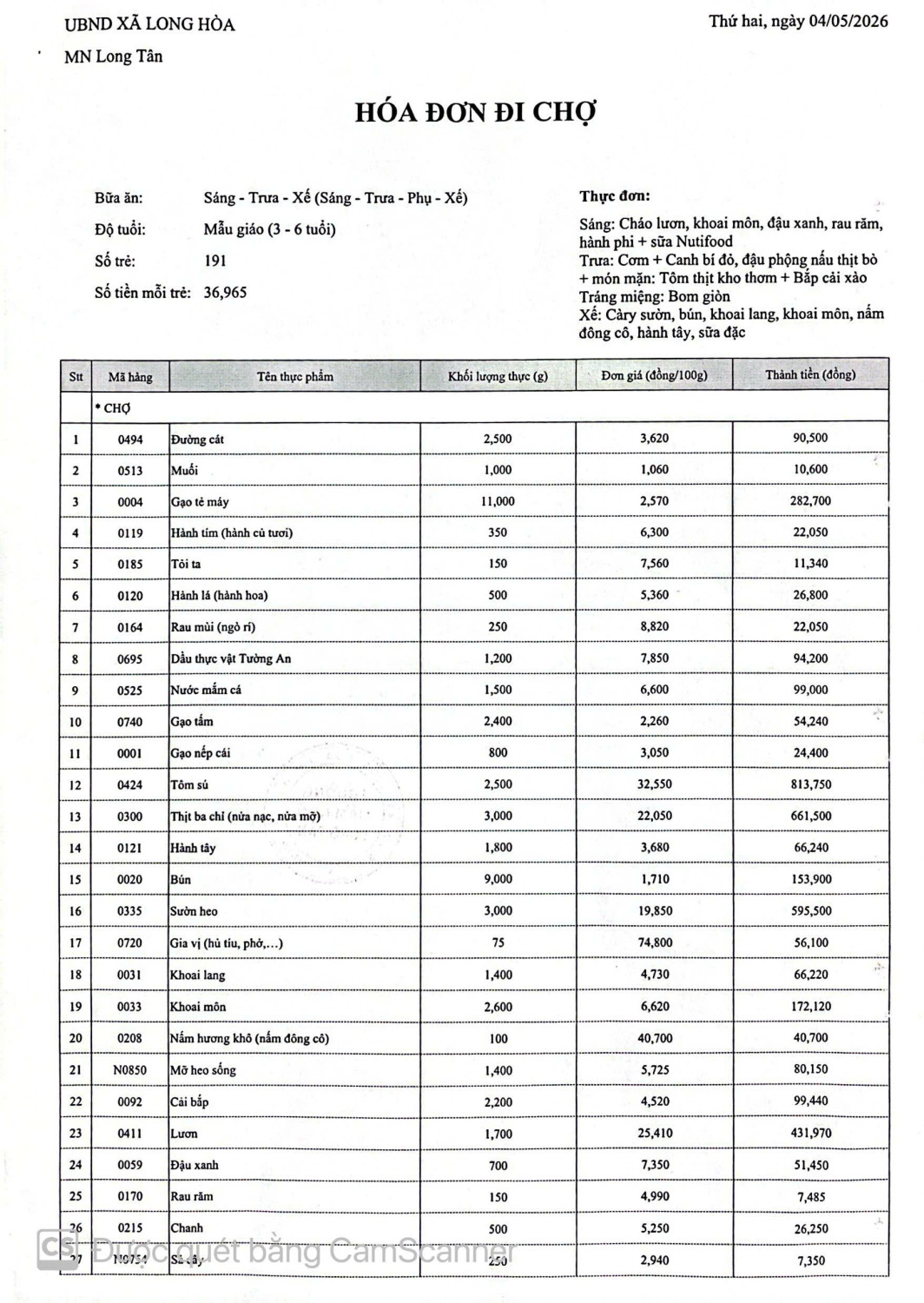CÔNG KHAI TIỀN CHỢ NGÀY 04-05-2026