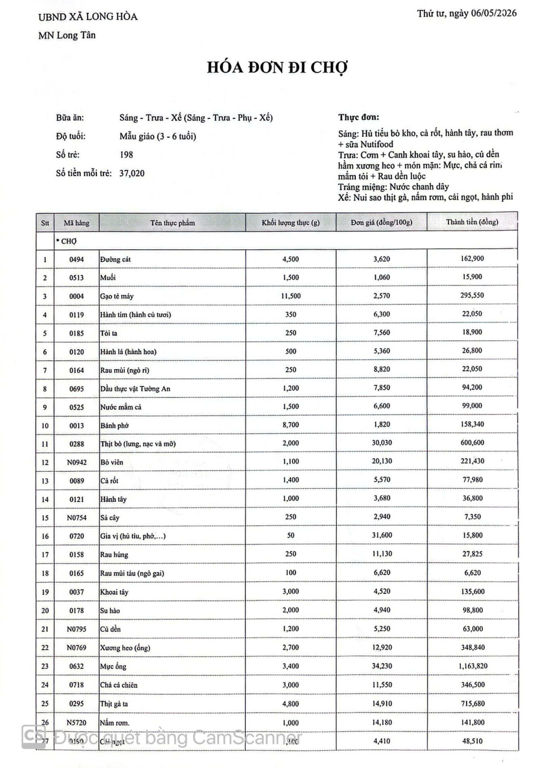 CÔNG KHAI TIỀN CHỢ NGÀY 06-05-2026