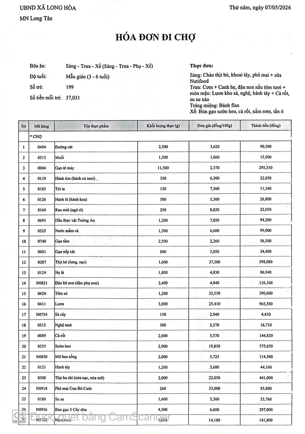 CÔNG KHAI TIỀN CHỢ NGÀY 07-05-2026